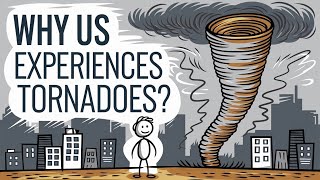 Why does US have the most tornadoes?