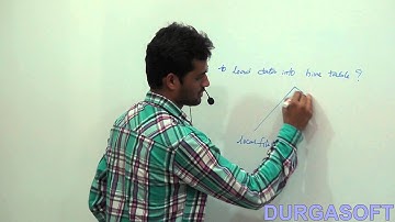 How to load data into hive table in Hadoop