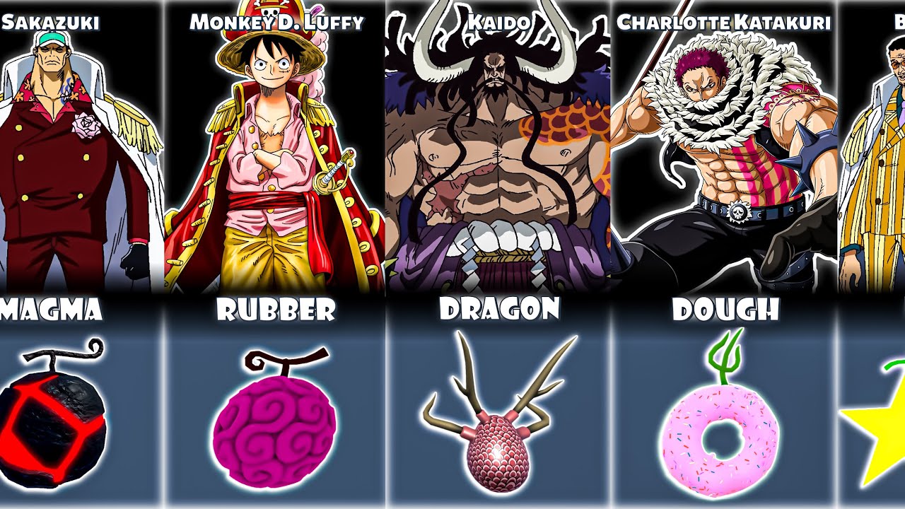RANKING EVERY DEVIL FRUIT IN KING LEGACY 