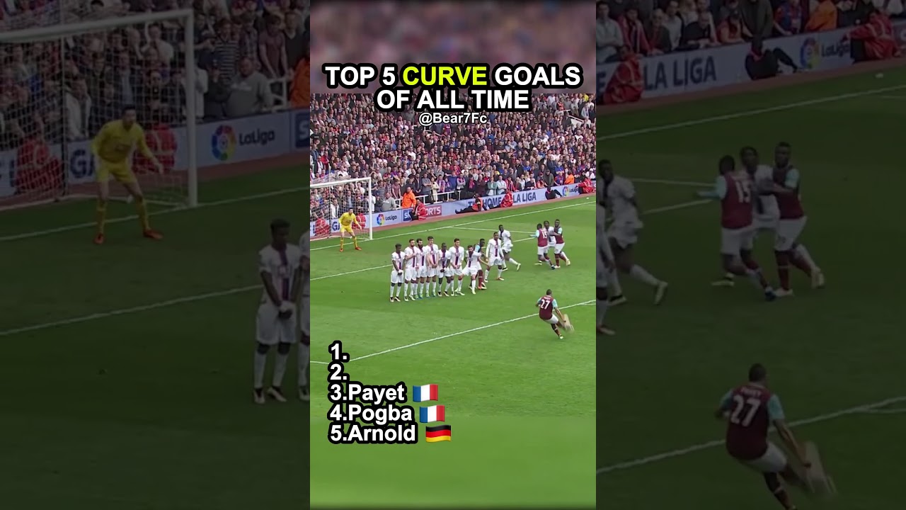 Top 5 Curve Goals⚽ #footballshorts #soccer #goals #football #liverpool #premierleague