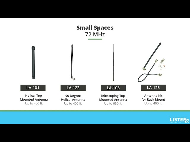 RF Antenna Selection Guide