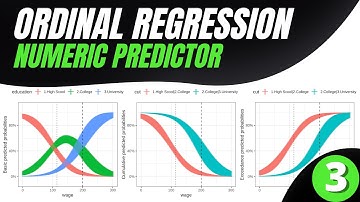 Ordinal regression Part 3: Unpacking the Numeric Predictor