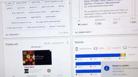 Google ad campaign run for Import/export company by Bushiwebtech.