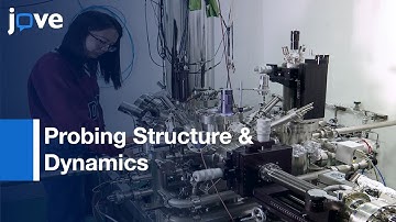 Interfacial Water With Scanning Tunneling Microscopy & Spectroscopy l Protocol Preview