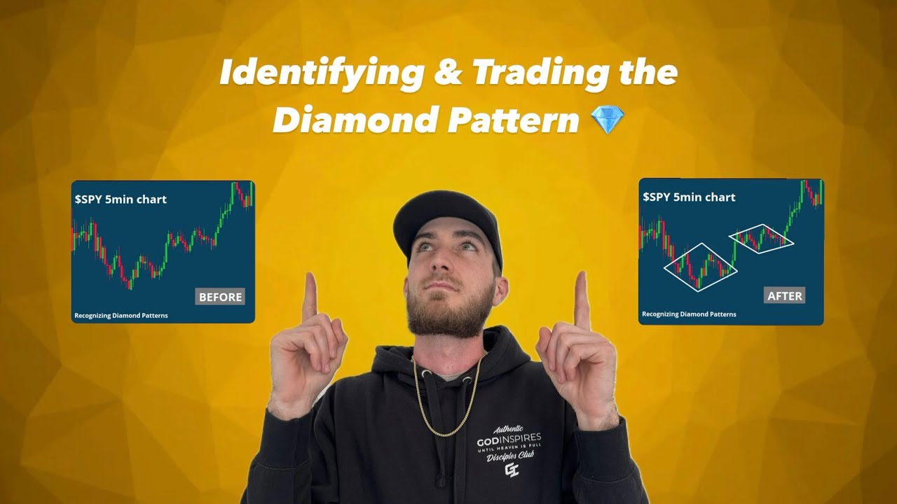 Trading Diamond Patterns - YouTube
