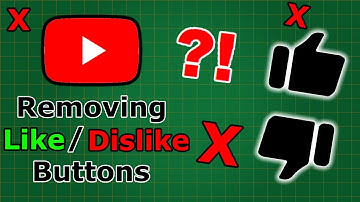 Is Youtube Removing the Like / Dislike Buttons? (3 Possible Future Plans)