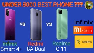 Infinix Smart 4 Plus Vs Redmi 8A Dual vs Realme C11 Full Comparison|Under 8,000/- Best Phone|Specs