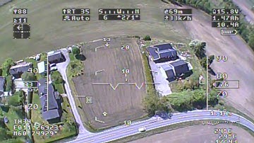 Testing Pitlab route function with Mini Talon