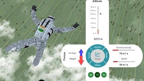 Scholarlab - Digitally Transforming Experiential Learning in the 21st Century