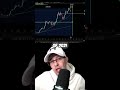How Long Will This Crypto Bull Run Last?