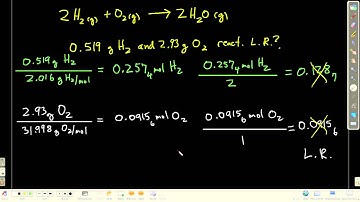 Chem101 Limiting Reactants and Percent Yield
