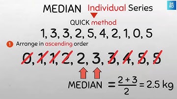How to find the Median for INDIVIDUAL series data with EVEN number of data points: The Quick Method
