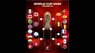 2010 Again? ??Can Spain rule the world after 16 years? #WorldCup #Spain #Football