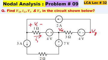 LCA Lec 32 | Nodal Analysis Problem 09 | Essential Node | NVA