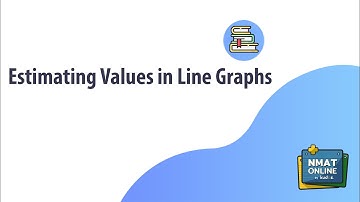 NMAT Online Tutorials: Estimating Values in Line Graphs