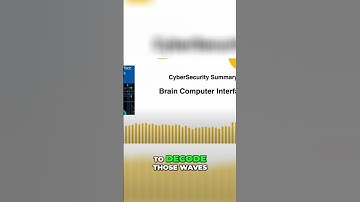 Decoding Waves  The Magic of Wavelet Transformations