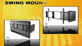 Motorized Swing Mount for Digital TV