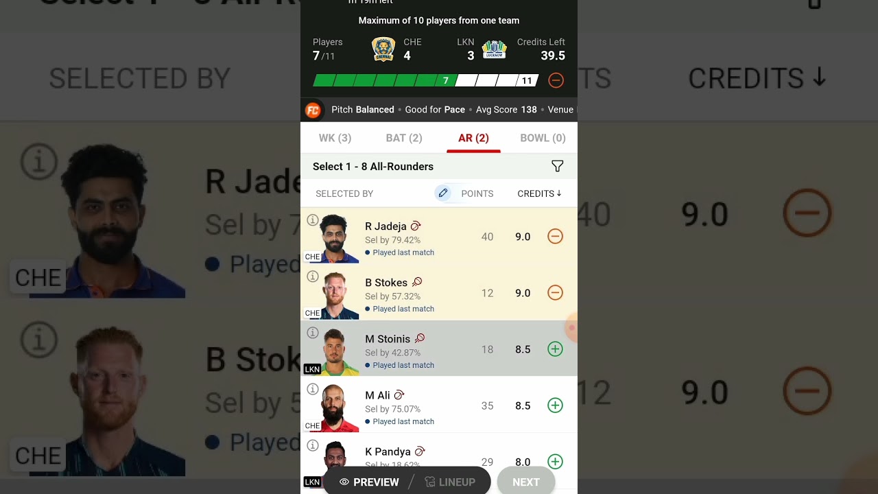 CHE VS LKN Dream 11 😱😱😱 