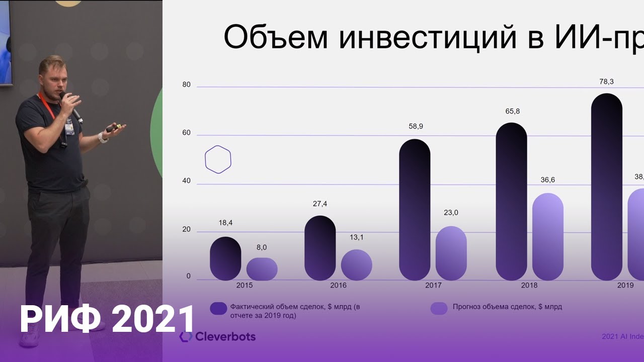 Смотреть видео Смотреть видео
