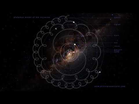Qué es el universo en el modelo de Ptolomeo? - blog espacial