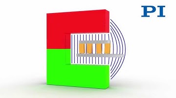 Piezo Motors In Medical Therapy: Magnetic Resonance, Multi-leaf Collimator, www.pi.ws