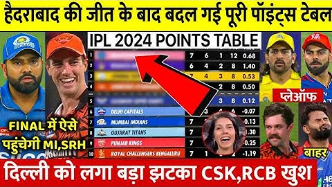 IPL 2024 Points Table देखिए SRH की जीत के बाद Points Table मे हुए खतरनाक बदलाव DC बाहर CSK RCB खुश
