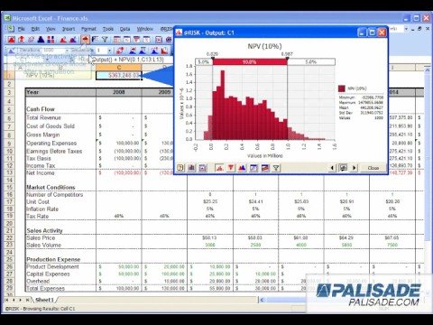How to View Histograms and Cumulative Curves in @RISK
