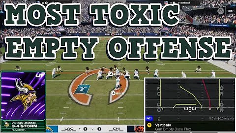 #madden26tips  #madden26gameplay  #maddendefense DEFENSE -THE MOST TOXIC EMPTY OFFENSE I HAVE FACED