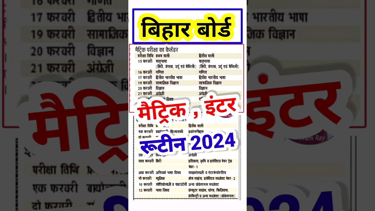 Bihar board metric inter final exam 2024 routine | class 10th 12th routine 2024 
