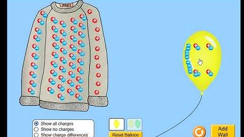 S3 Static Electricity and Balloons