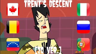 Total Drama Trents Descent Song Multilanguage 20 Ver