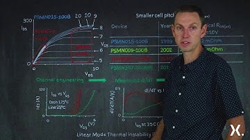 Trench MOSFETs and Safe Operation in Linear Mode - Part 2