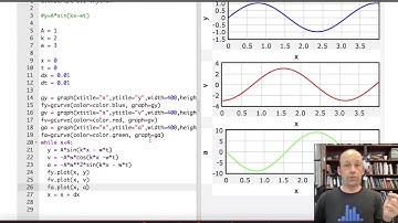 How to make multiple animated graphs in Glowscript VPython