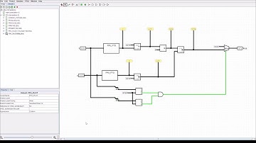 Float to Integer Conversion Circuit