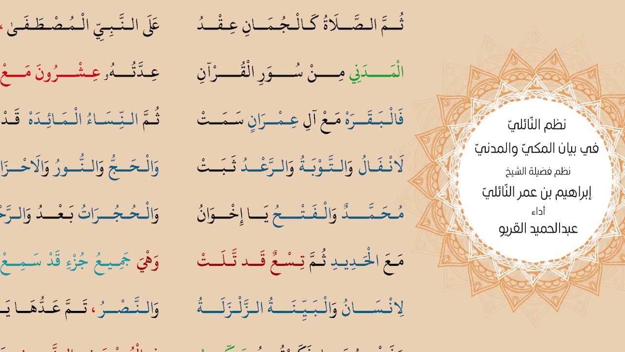 نظم النائلي في بيان المكي والمدني