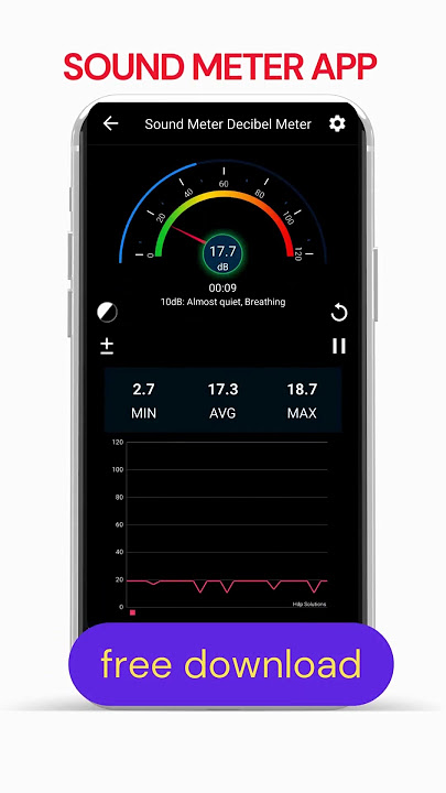 best sound decibel meter