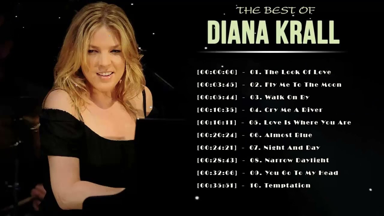 Mildred Bailey Greatest Hits Playlist | Mildred Bailey Best Songs