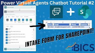 Build a Chatbot Using Power Virtual Agents | Part #2