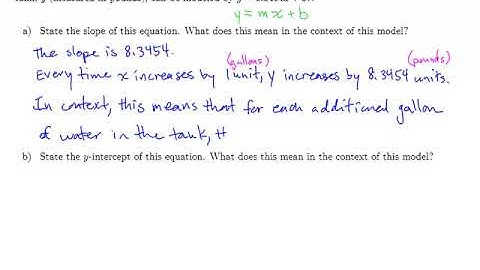 MTH 60 (§3.5, v8) The Slope and y-intercept in Context