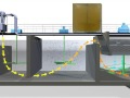 ACTIFLO®, compact high-rate clarifier