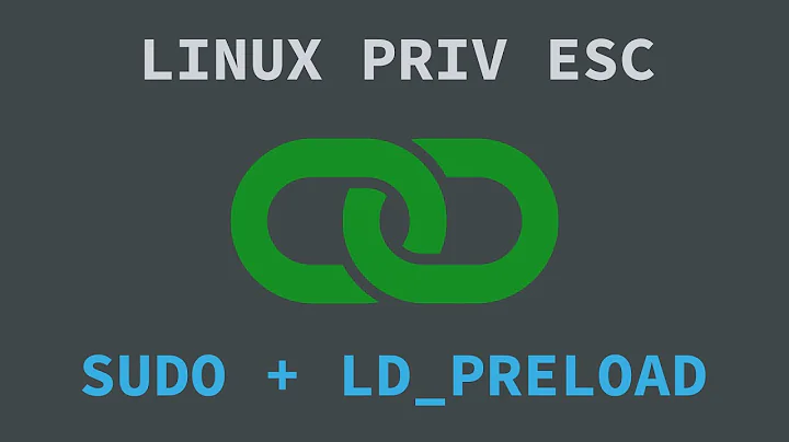 Linux Privilege Escalation: Sudo + LD_PRELOAD