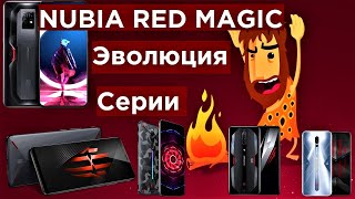 : Nubia RedMagic    