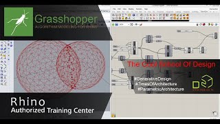 Grasshopper for Rhino Interface Basics