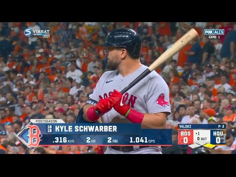 Видео: Какая самая результативная игра mlb?