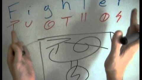 Fighter Symbols and Sigils - Dscript text art lessons - 2012 youtube vidz