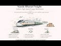 Vande Bharat Freight--- India’s High-Speed Cargo Revolution
