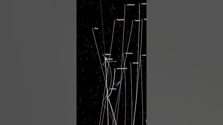 How NASA's Juno spacecraft studies Jupiter. #jupiter #cosmoknowledge