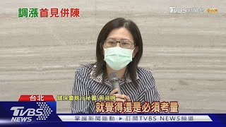 健保費率沒共識2案併陳 月付多35-105元