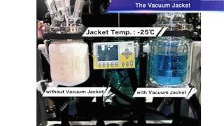 AG! Glass Reactor Features