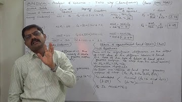 ANOVA - 9 Two Way Classification Special Case Part 2 of 2 Hypotheses Testing